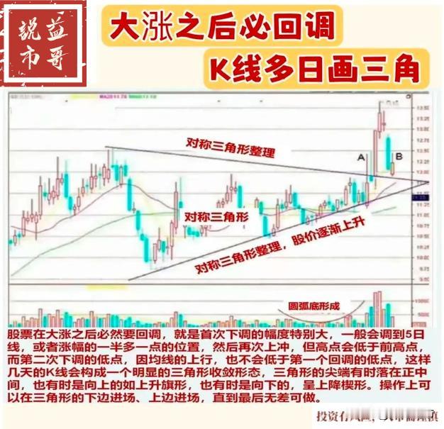 炒股一旦开了窍，，那人生简直就像开了挂一样。我从只有5W开始，到现在靠炒股吃饭，
