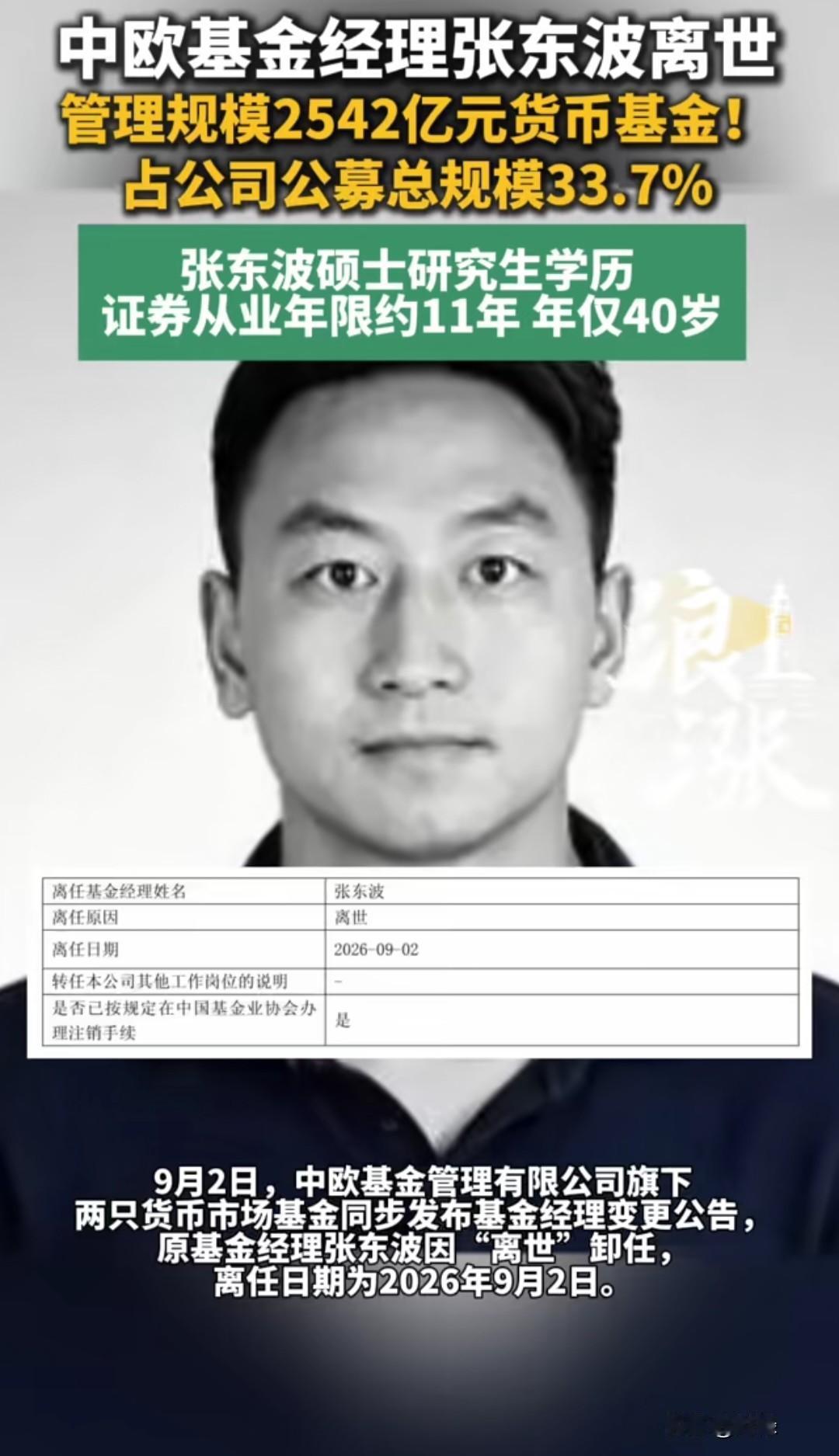 突发！年仅40岁！中欧基金核心基金经理张东波因突发疾病不幸离世，其生前掌管高达2