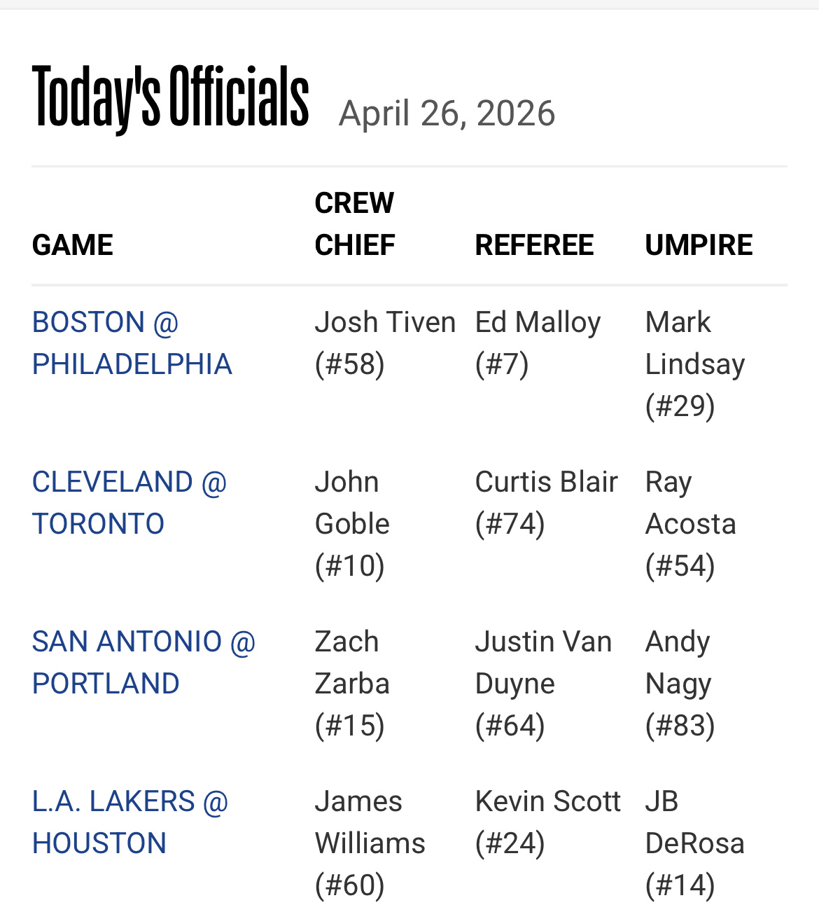 James Williams将担任湖人vs火箭G4的主裁判。 