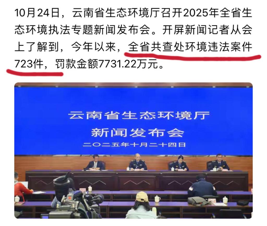 很有意思的数据对比。

环保博主渔猎齐哥，从从2024年开始的一年多时间调查环保
