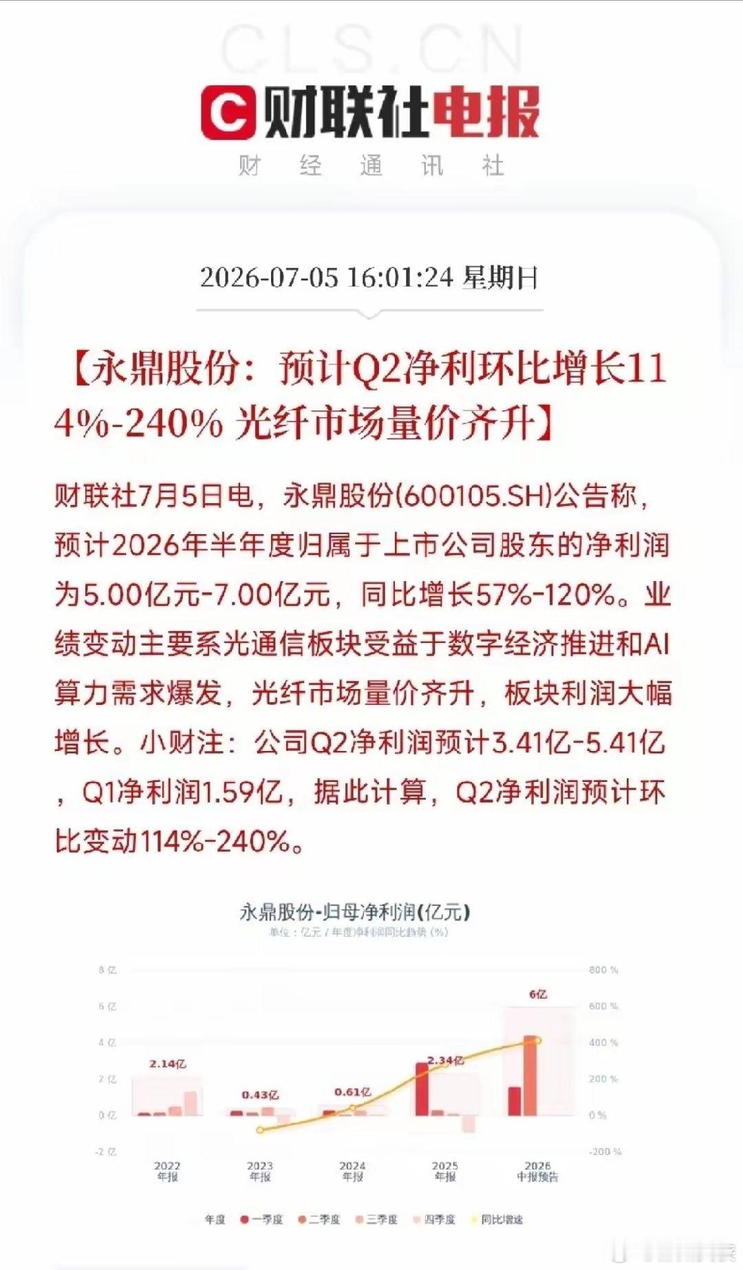 周日傍晚，一条业绩预告弹出来，让市场对这一行业明天的行情，有了新的期待不是AI芯