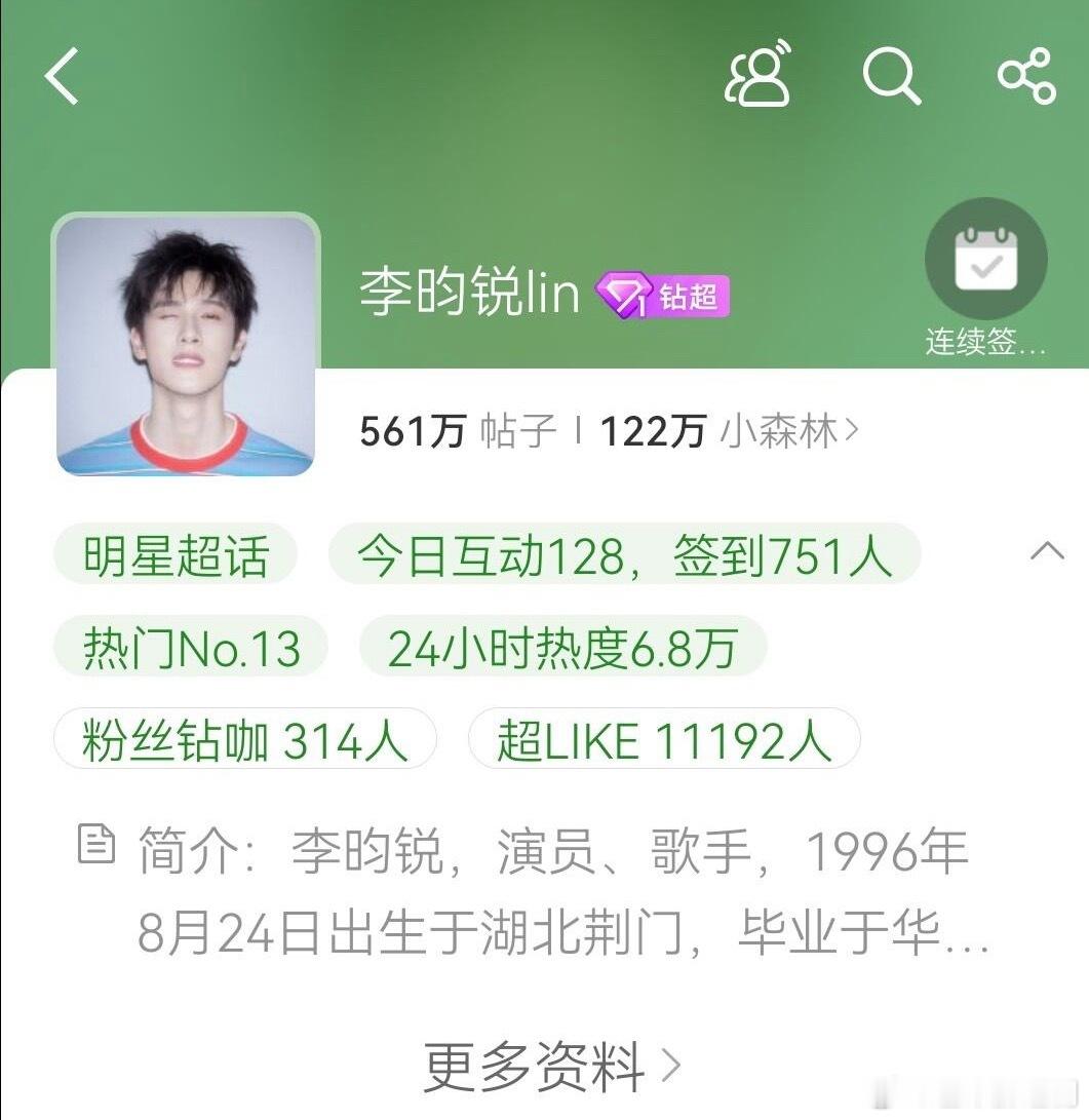 李昀锐超like新高了 ​​​