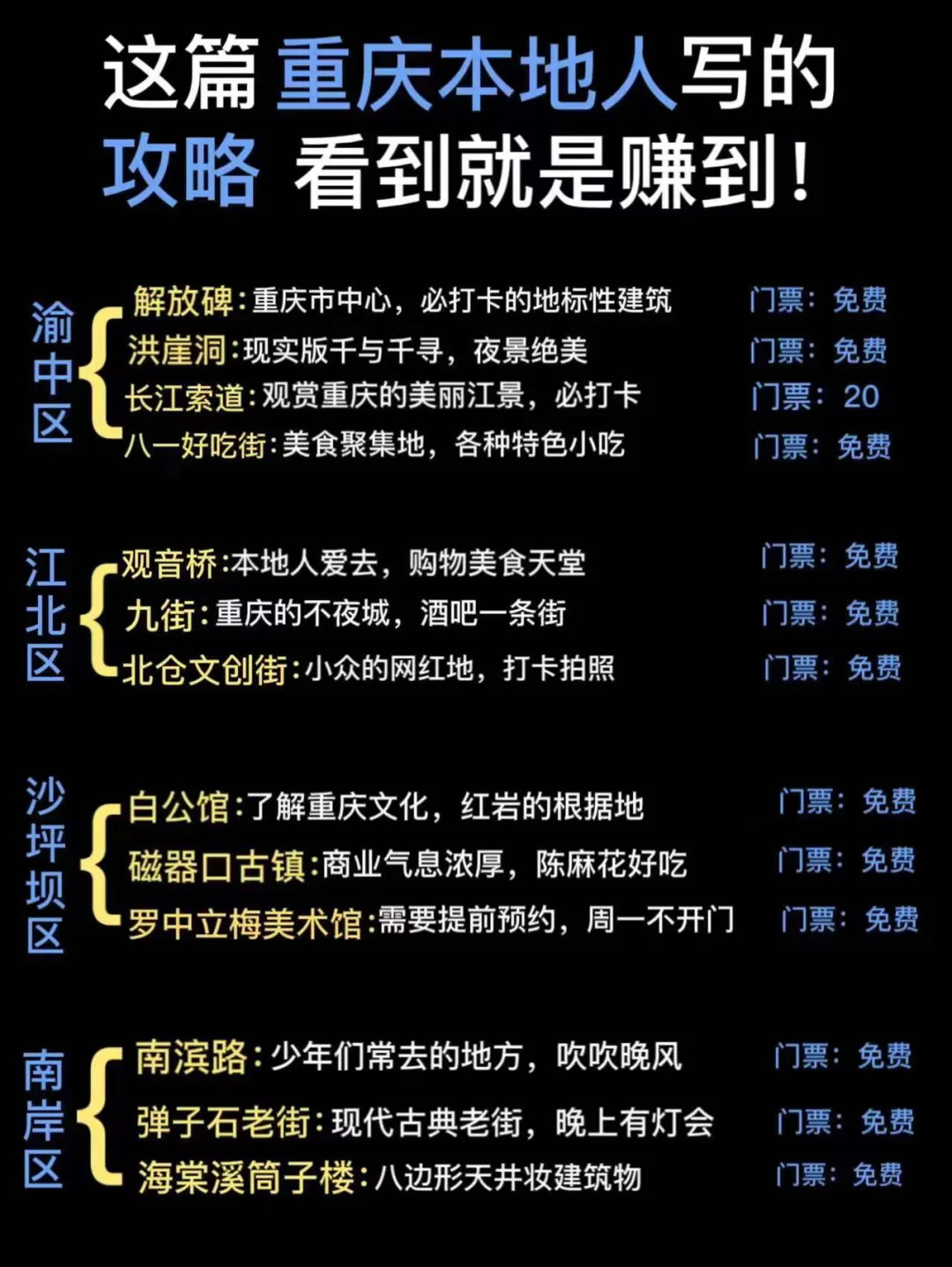 重庆有多好玩，来了才知道‼️真实建议给大家