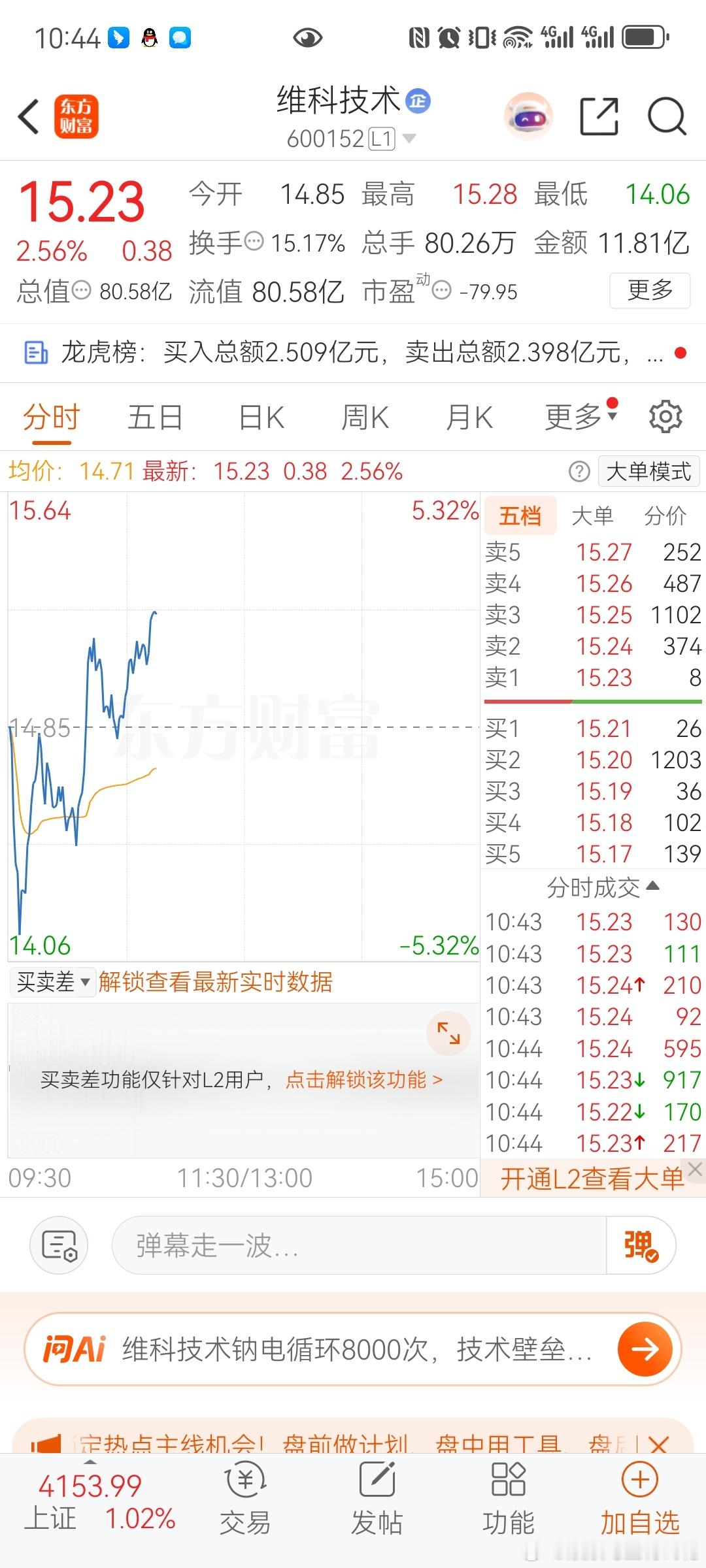 维科技术，，，小火点一下
