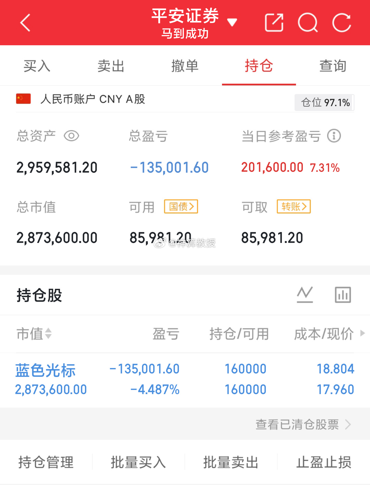 300万本金，目标1年做到1500万，1年翻五倍，欢迎各位关注！（第34天） 持