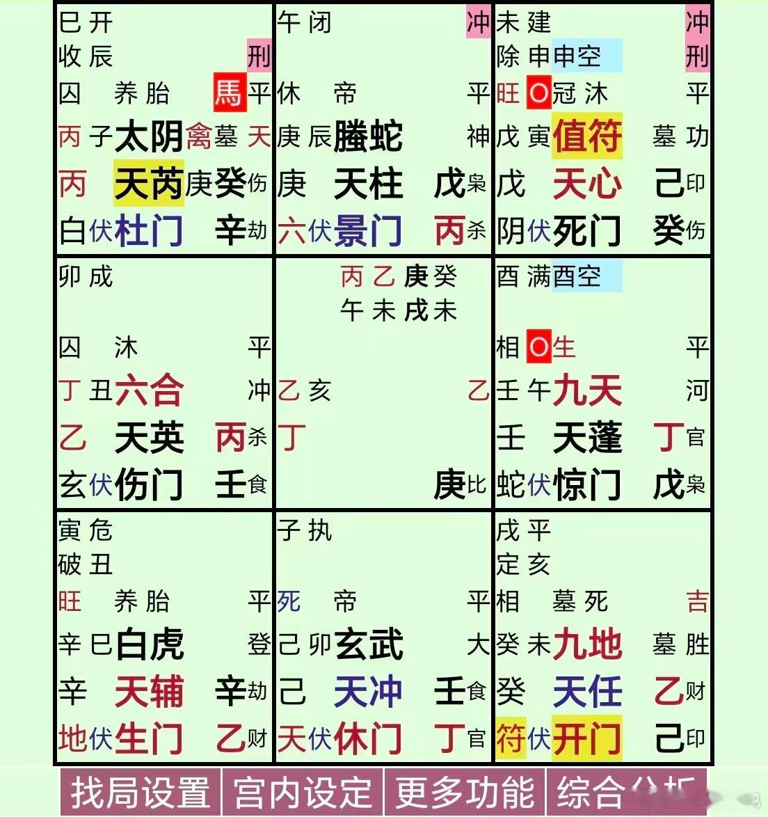 婚外试管丈夫发声明患癌妻子气吐了从瓜上看，庚老公，临太阴、天芮、杜门，内心阴暗，