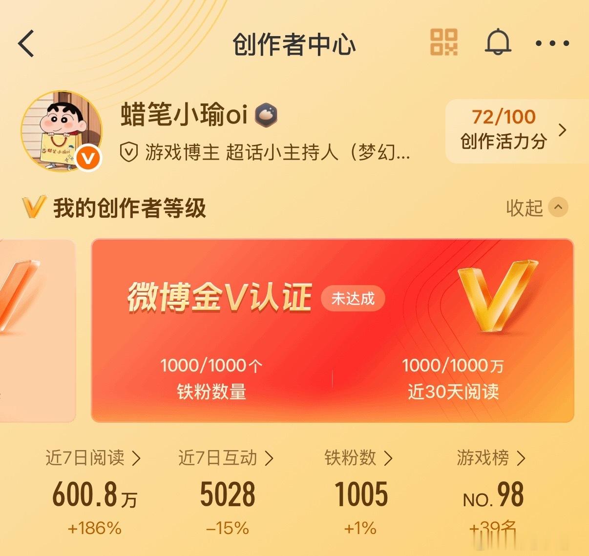 坐等下午变红马甲[兔子] ​​​