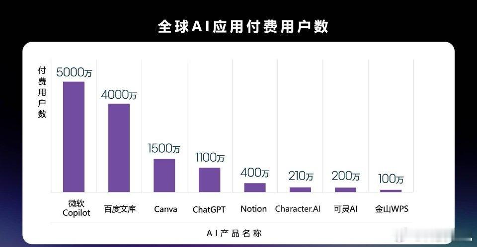 2025人工智能10大预判 AI发展迅猛，为我们的生活带来极大便利，我们正身处一