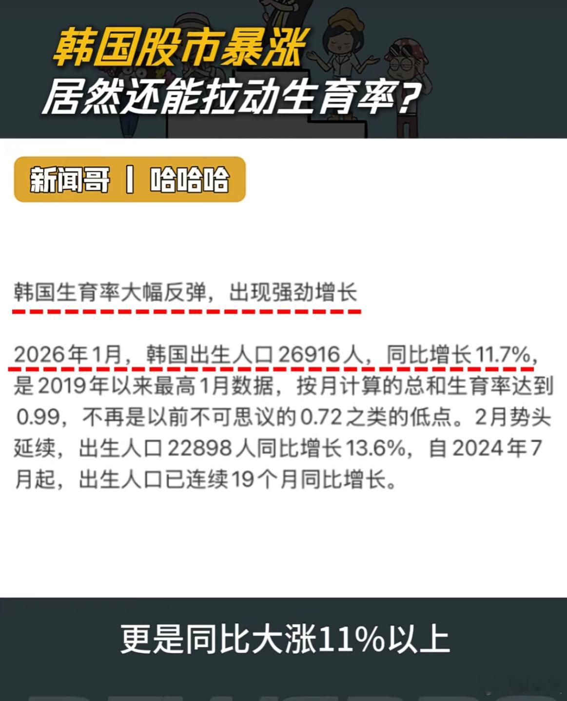 韩国股市大涨拉动生育率 