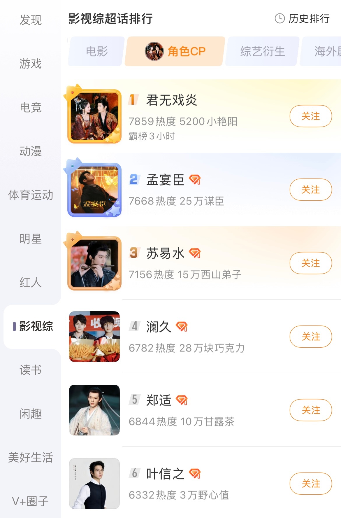 君无戏炎角色cp超话登顶了。 ​​​