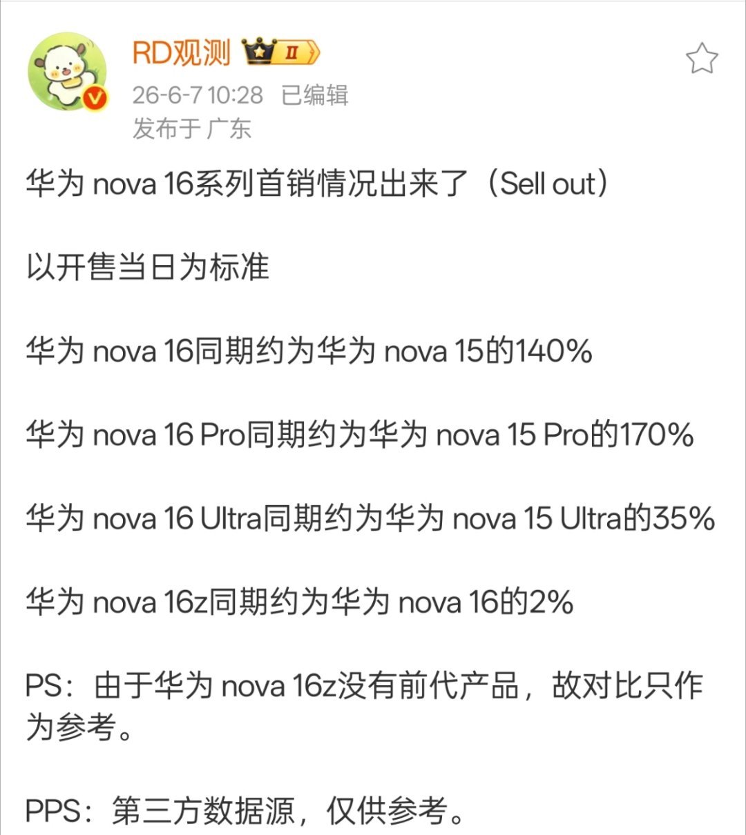 这是真卖爆了，标准版相较于上代涨40％，Pro版相较于上代涨70％，而且这还是在