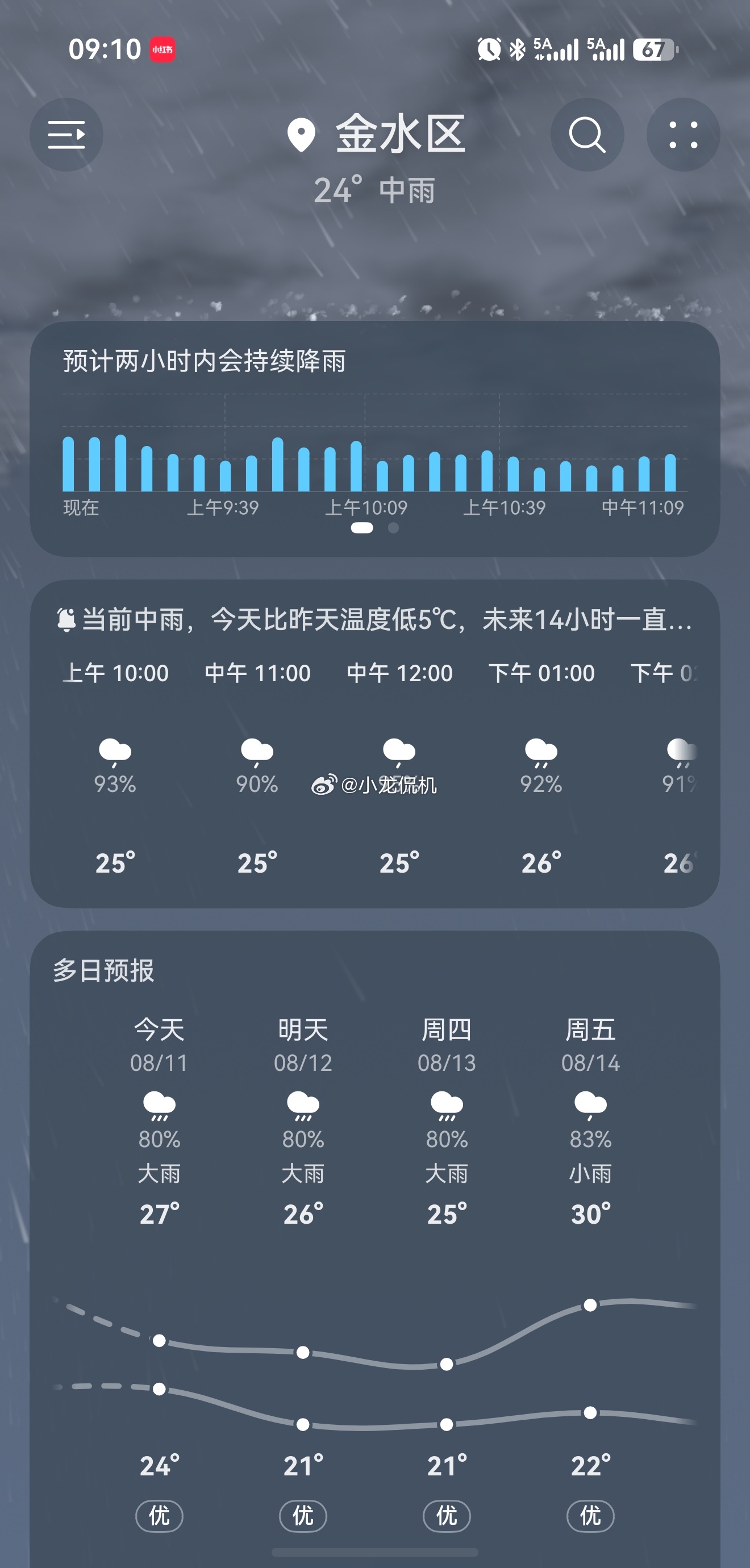 白海豚突然大拐弯赶紧从郑州拐走吧，顶不住了