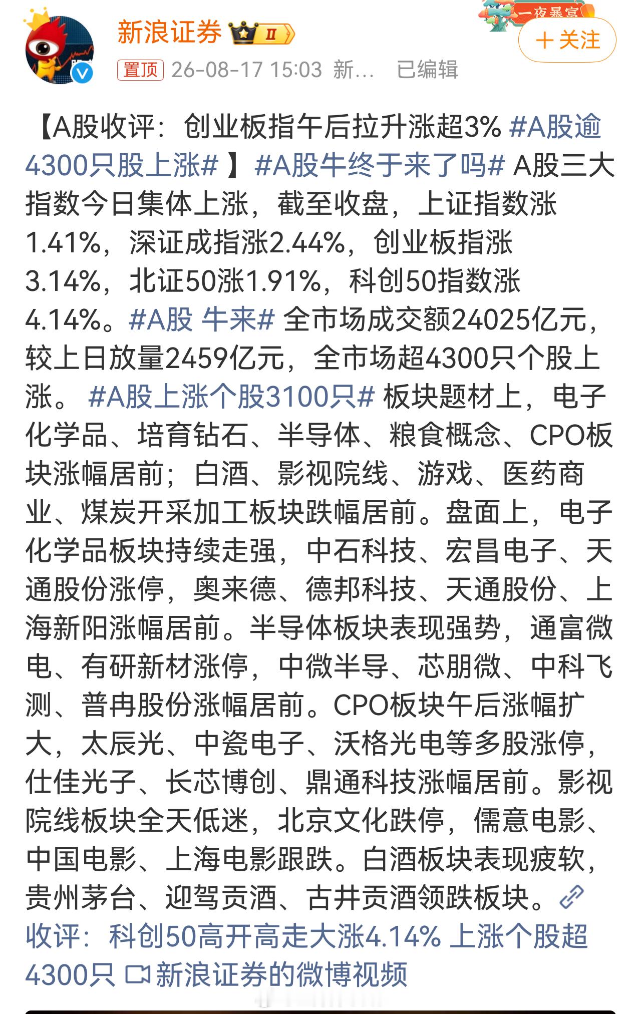 受到牛来的影响了么？A股牛终于来了吗