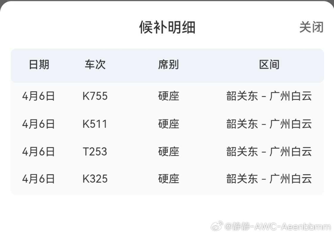 忘了清明是出行高峰…买票忘记一起买往返现在韶关回广州的火车票只能看看候补了也不知