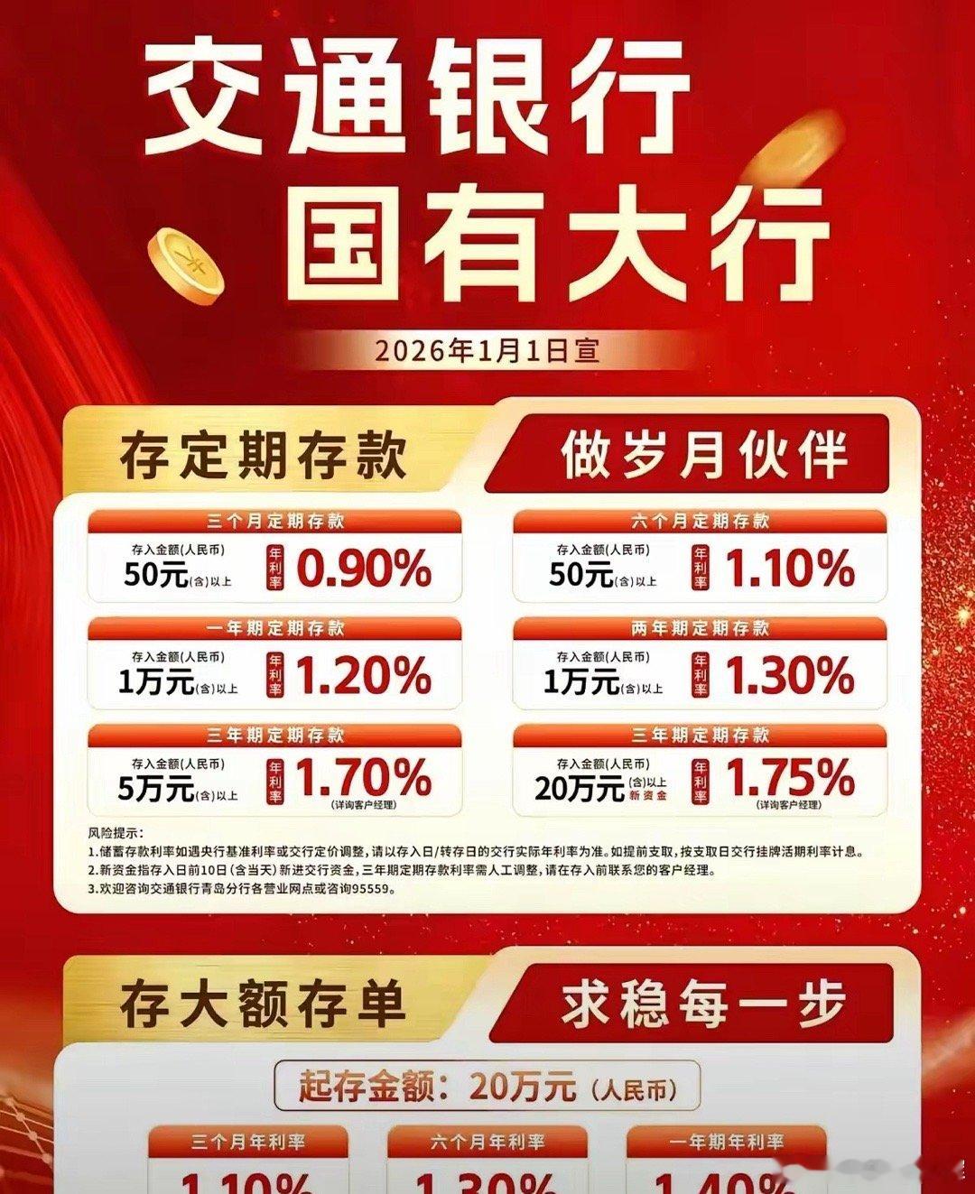 网上看到有位朋友，分享了他经历的银行业的周期，谈了个人观点。我转发过来看看。他说