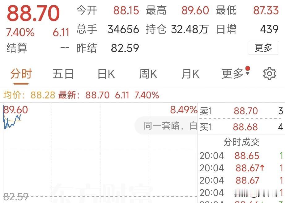 突发！美军开火、伊朗强硬反击，原油暴涨、美股期货全线跳水
 
4月20日清晨，全