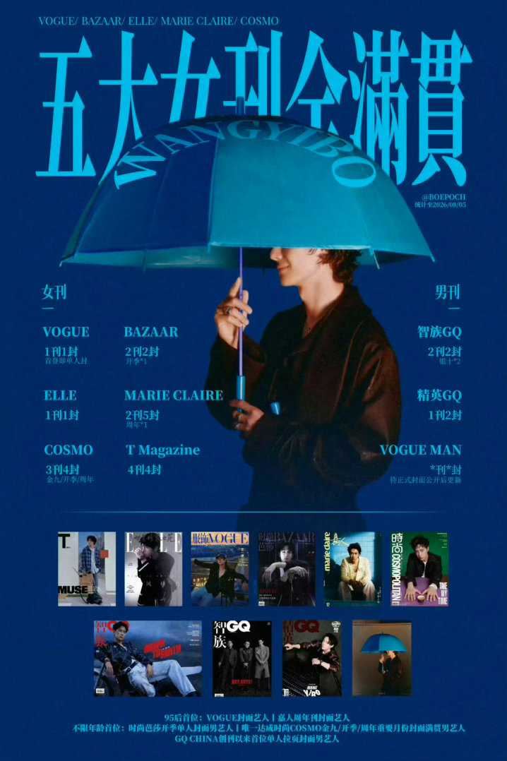 权威   祝我好运能抢到杂志王一博