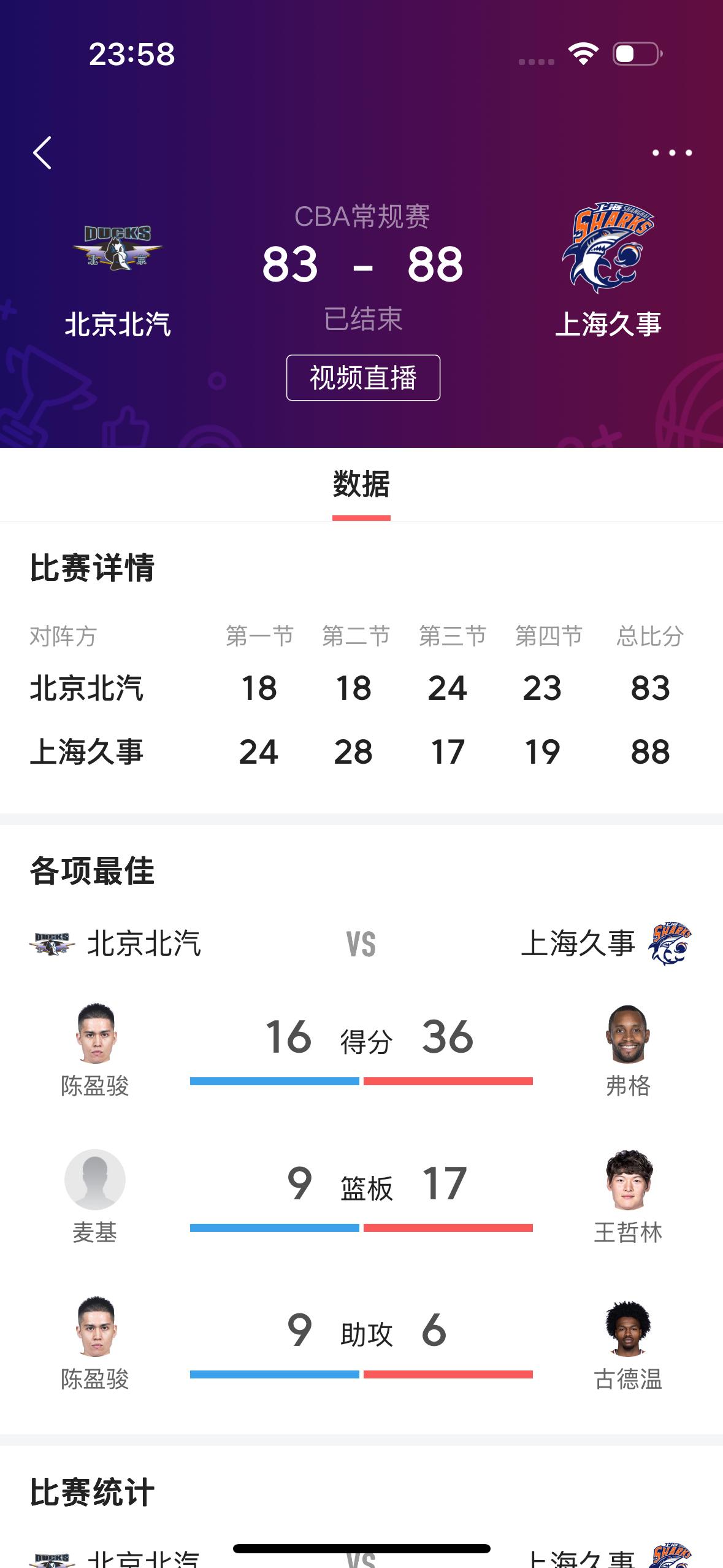 大王和大魔王，少一个字，区别怎么就那么大呢？

        在昨天晚上大王所