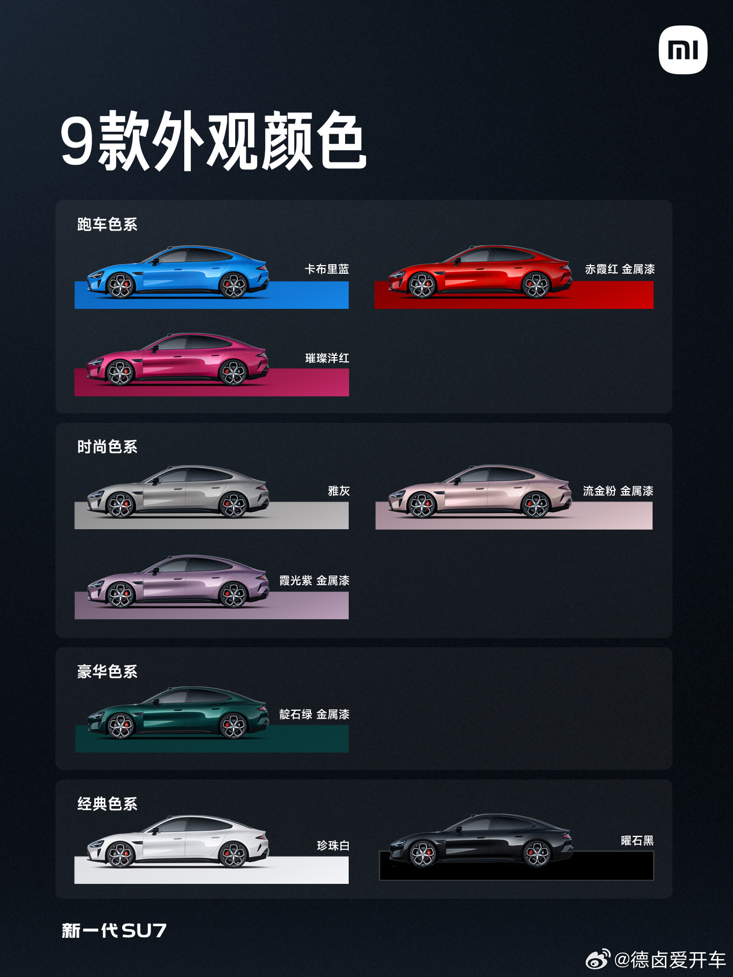 新一代SU7推出9款车漆对应4大色系:跑车色系：卡布里蓝、赤霞红、璀璨洋红，时尚