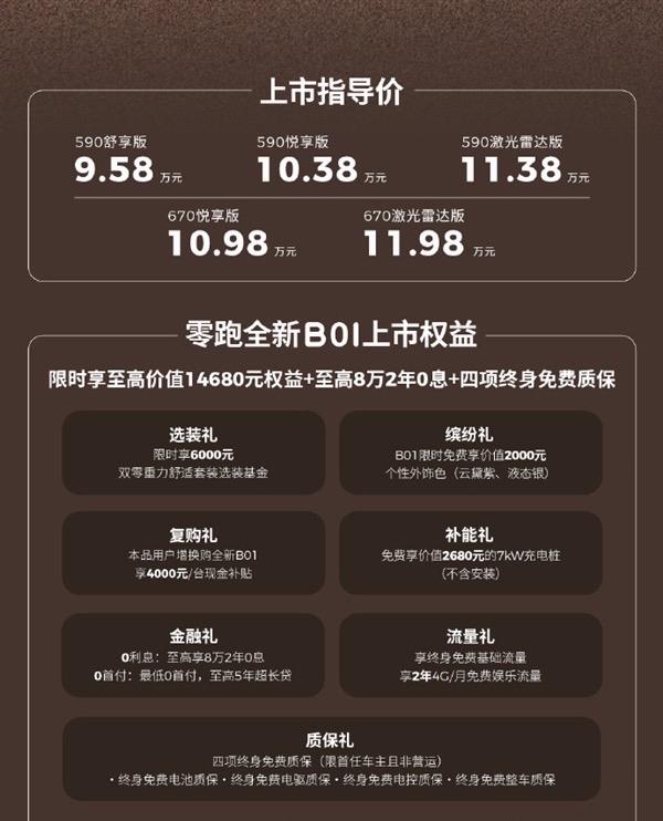 零跑全新B01、B10正式上市，直接把800V高压平台下放到十万级价位。
三电硬