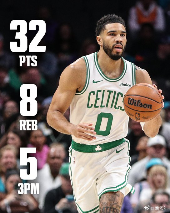 最近三场比赛，塔图姆一步一个脚印。面对雷霆，帮助球队掀翻卫冕冠军。他的出场时间来