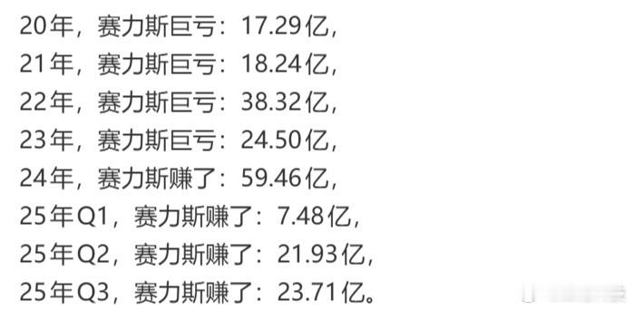 华为坚持不造车，帮助企业造好车。 