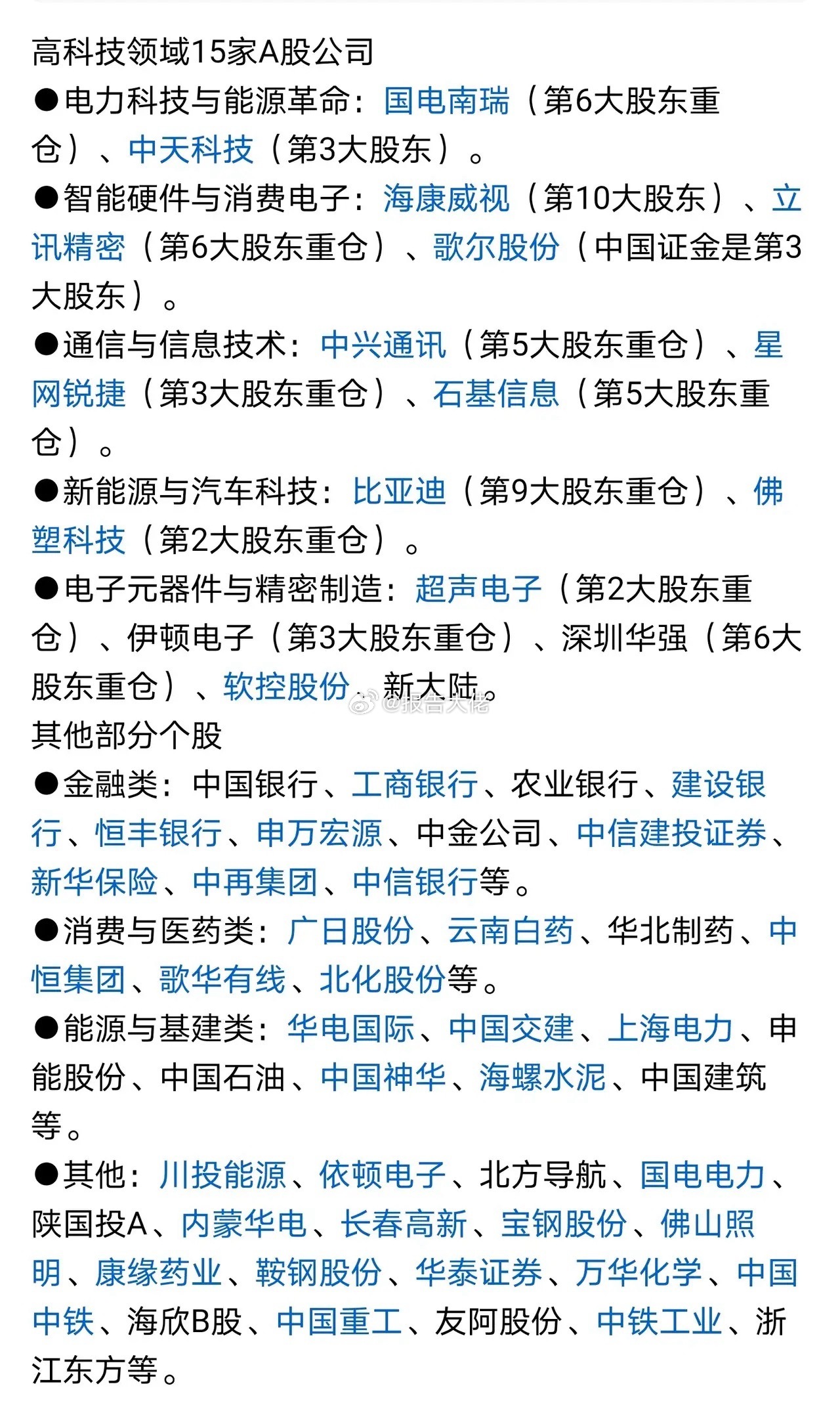 盘前作业之科技方向 ​​​