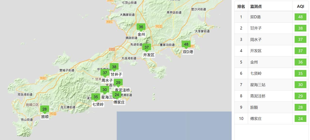 实况：
早间6：00市区天气晴，气温13.0度，相对湿度47%，吹偏南风，目前大