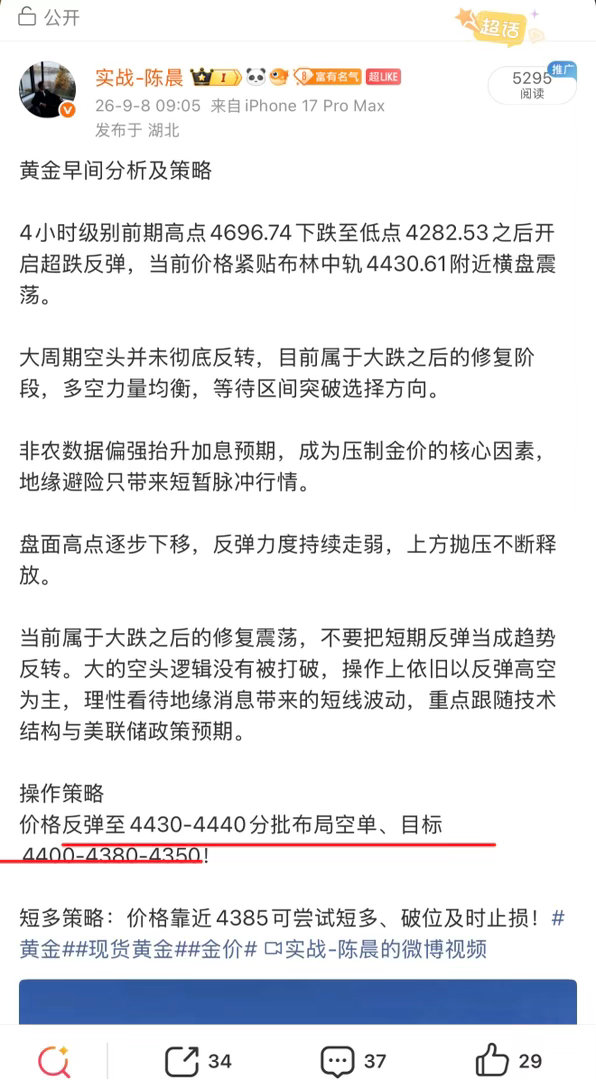 陈晨早间策略早间给到4435附近分批空，行情最大下探至4387附近。后续策略同步