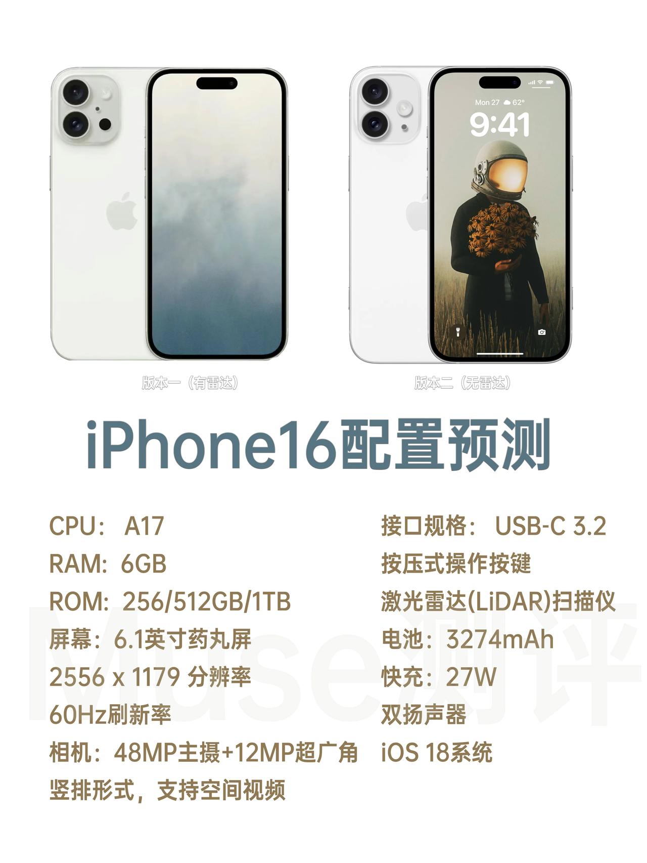 苹果iPhone16配置预测，结合目前相关爆料大概率就这样了，又是处理器都难猜的