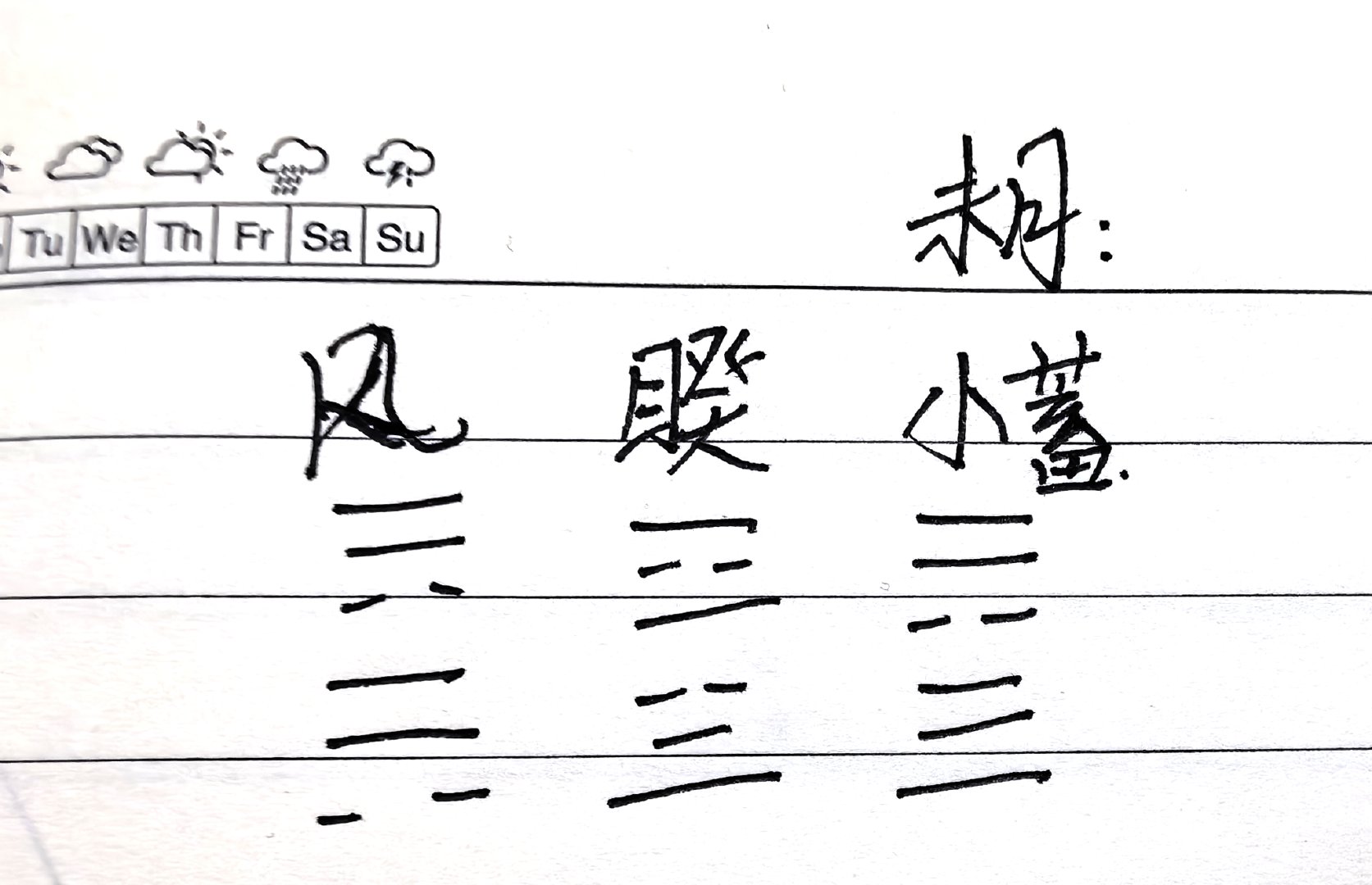 未月，巽为风变风天小蓄，互睽卦。测:人际关系不好，吵架多，工作到处跑，外出多。心