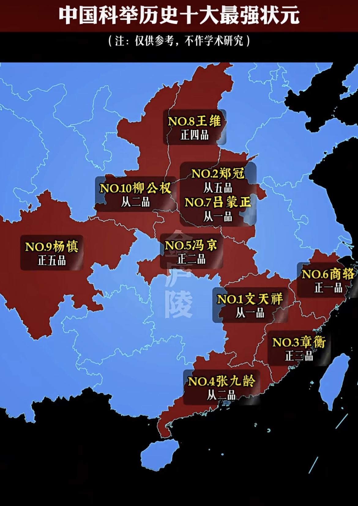 网友总结的《科举史上的最强十大状元表》，排名第一的是民族英雄文天祥，官级为从一品