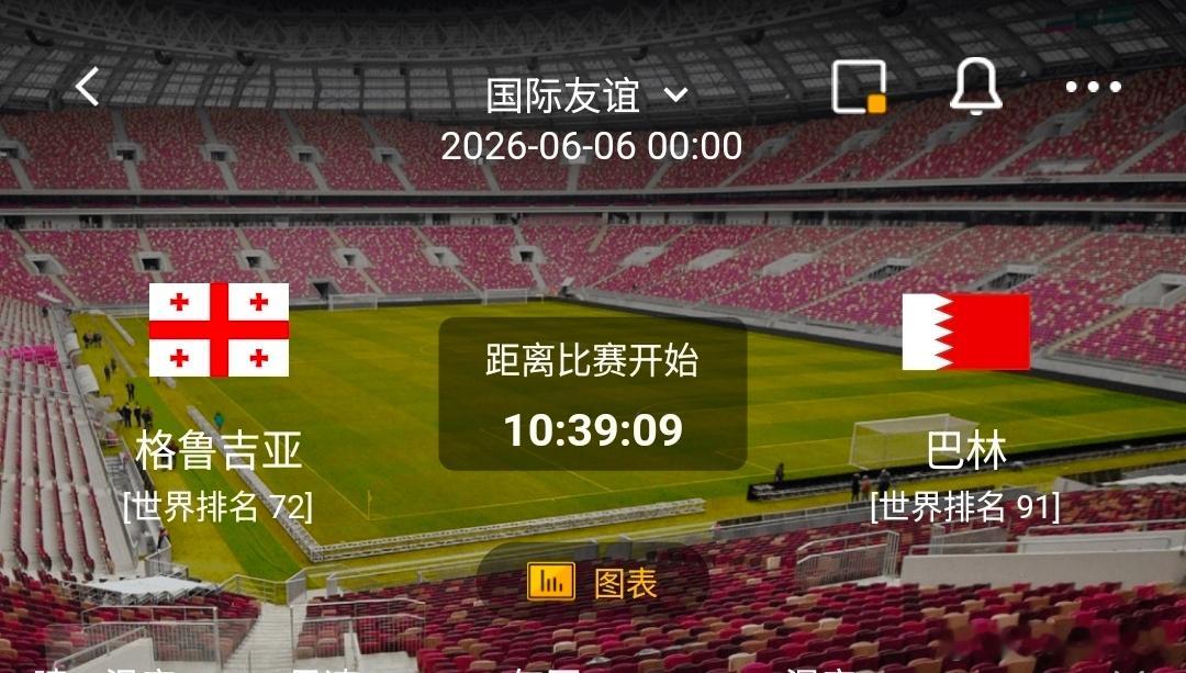 格鲁吉亚VS巴林 一、格鲁吉亚 有利情报格鲁吉亚队在上一场友谊赛中坐镇主场与罗马