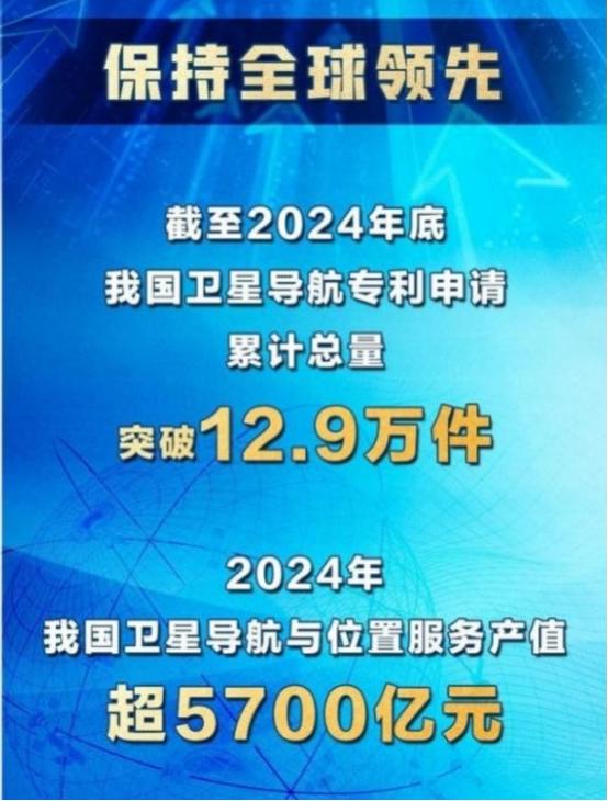 南斯拉夫大使馆的仇终于报了！25年前，美国靠卫星定位技术霸权轰炸我们大使馆，25