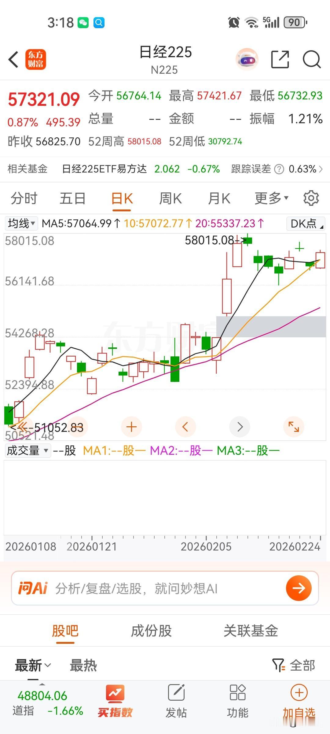 对日本制裁，日本股市竟然还是涨的