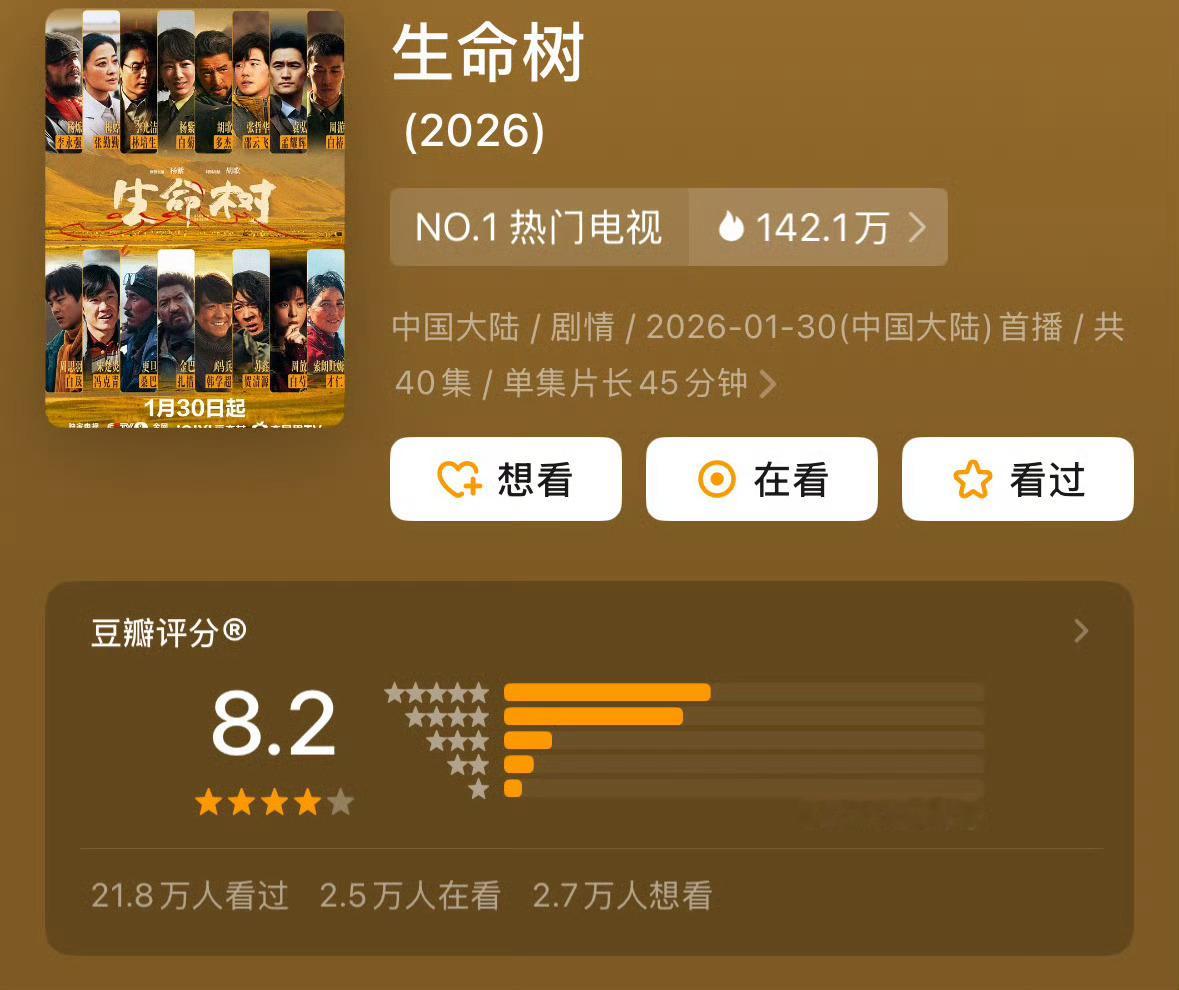 杨紫生命树豆瓣评分涨到8.2了 