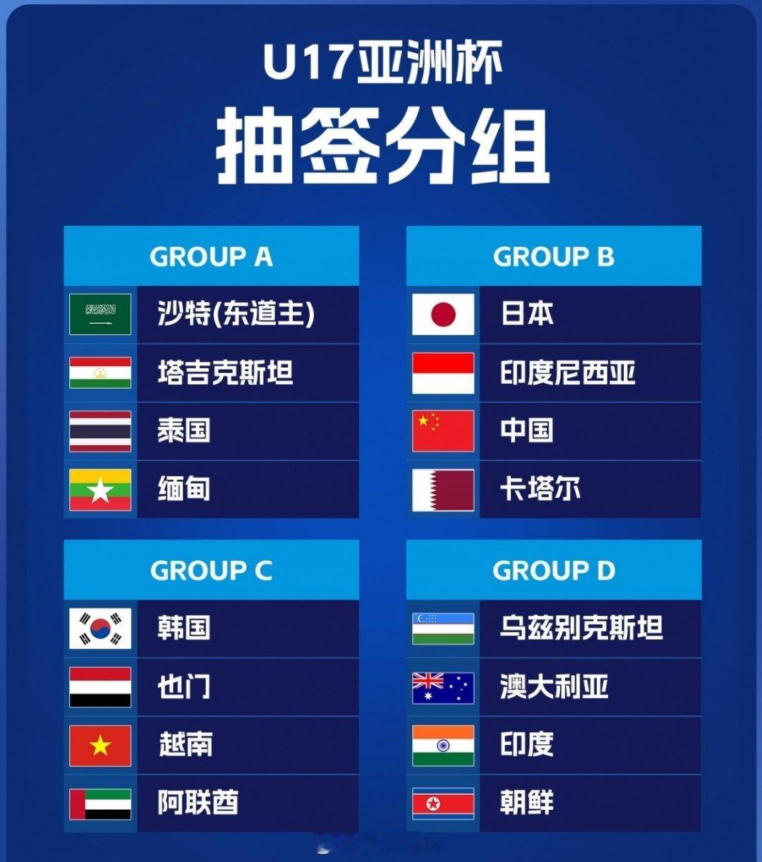 U17亚洲杯抽签｜u17亚洲杯分组出炉 2026年U17亚洲杯小组赛抽签结果A组