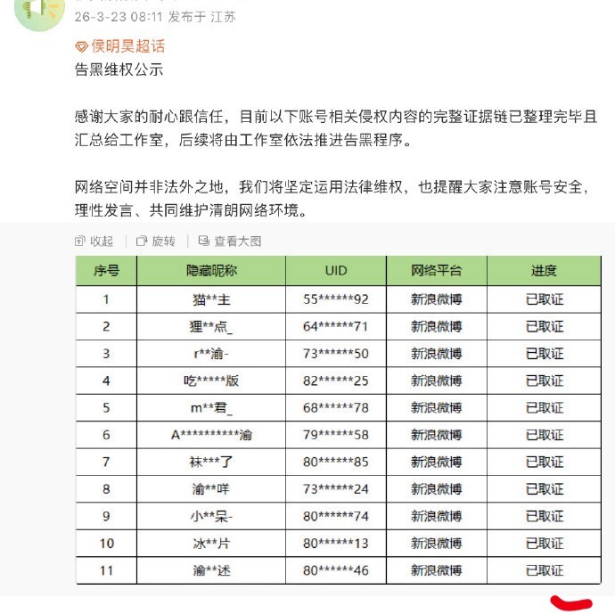 侯明昊告了好多栩你渝生粉丝和梓渝粉丝啊