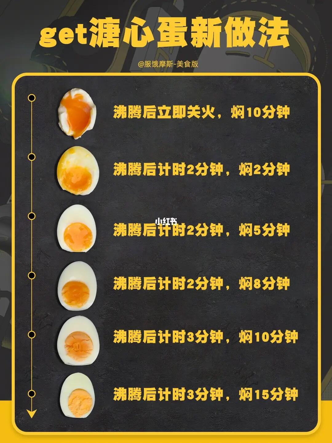 🔥看准了，这个蛋我只教一次