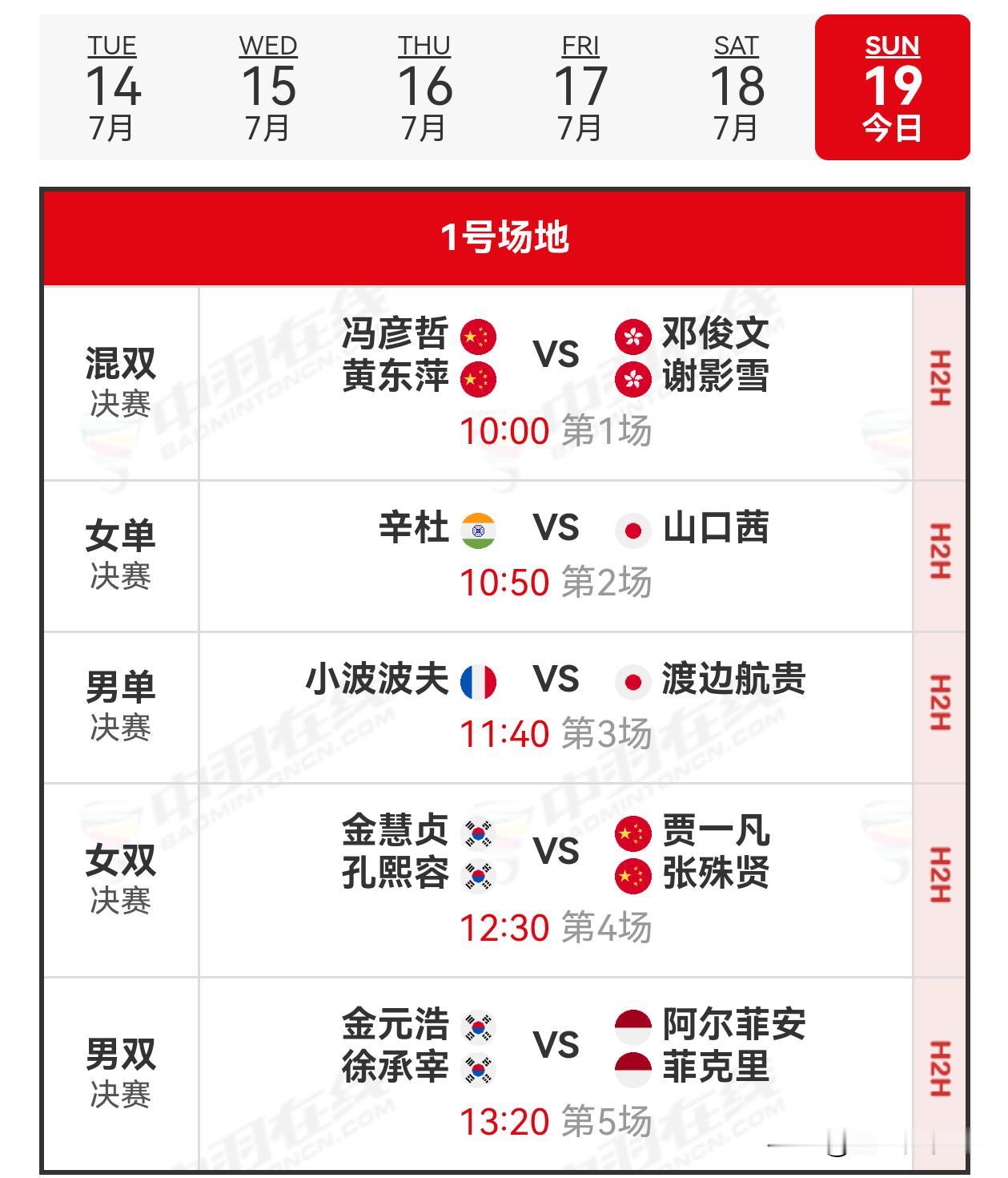 19日赛程2026年日本羽毛球公开赛 
    2026年日本羽毛球公开赛决赛于