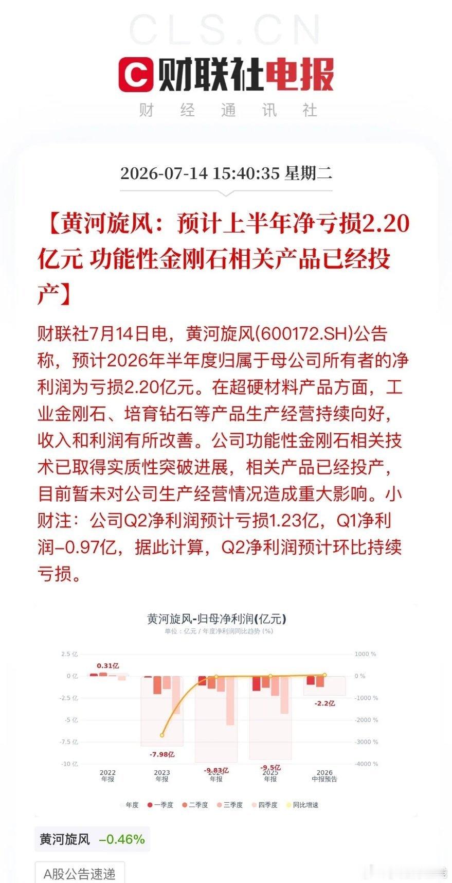 晚间三十多家公司集中爆出中报利空：1. 个股风险：ST股存退市风险，妖股有停牌核