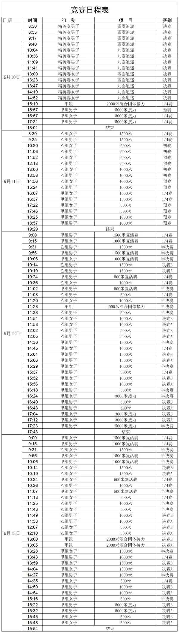 26-27赛季 短道速滑精英联赛第一站 日程表 ​​​