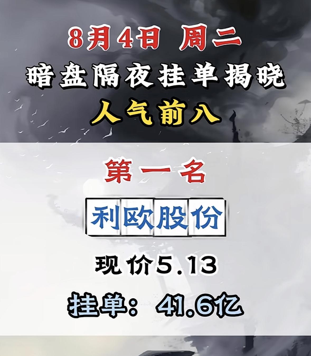 8月4日周二暗盘隔夜挂单排行榜中国核建股票信息。

8月4日A股隔夜挂单信息很受