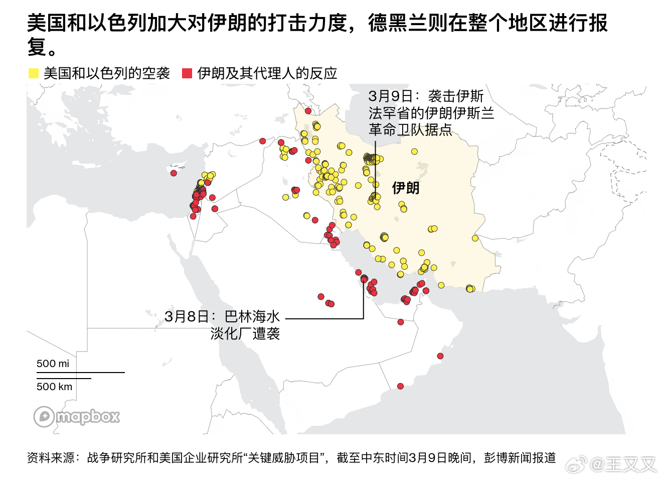 特朗普开始释放“想收尾战争”的信号，但这个收尾不是温和降级，而是想一边维持极限施