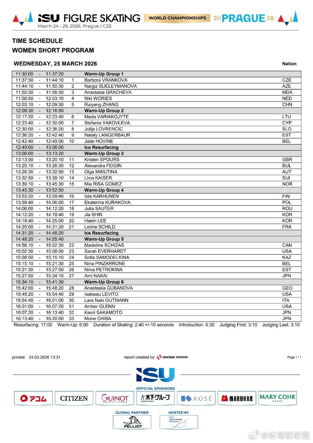 花滑世锦赛张瑞阳第5位登场2026年世界花样滑冰锦标赛今晚开幕，中国选手张瑞阳将