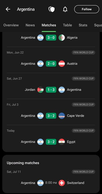 阿根廷可能成为世界杯历史上第一支在未遭遇任何FIFA排名前10的对手的情况下晋级