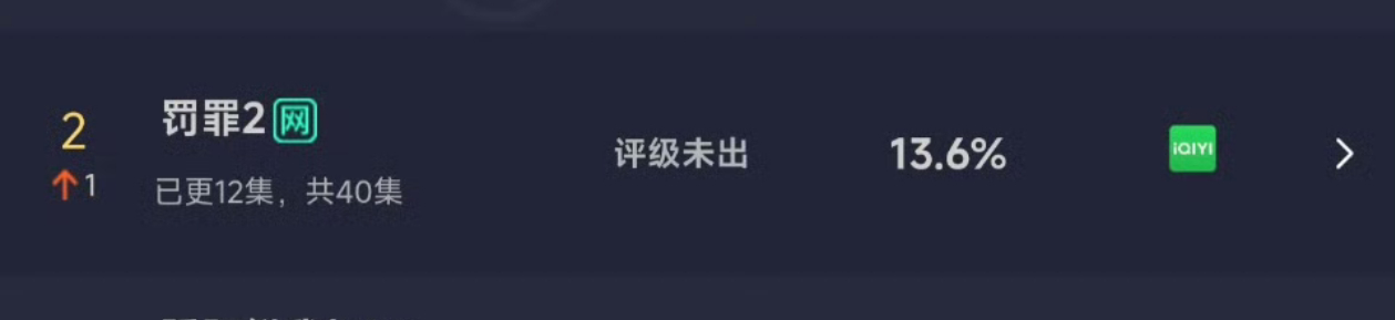 罚罪这么好看吗