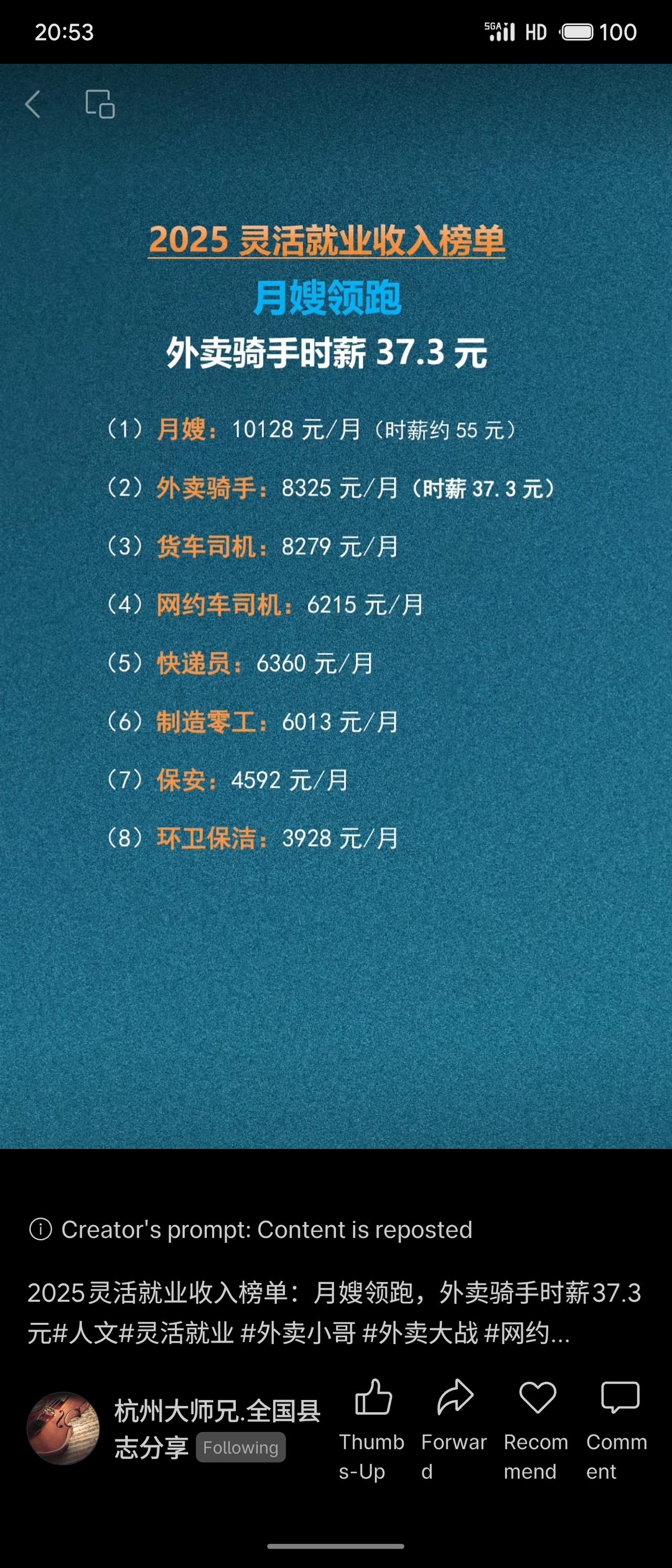 据有关统计显示，2025年灵活就业中月嫂月收入最高（10128元），外卖骑手（8