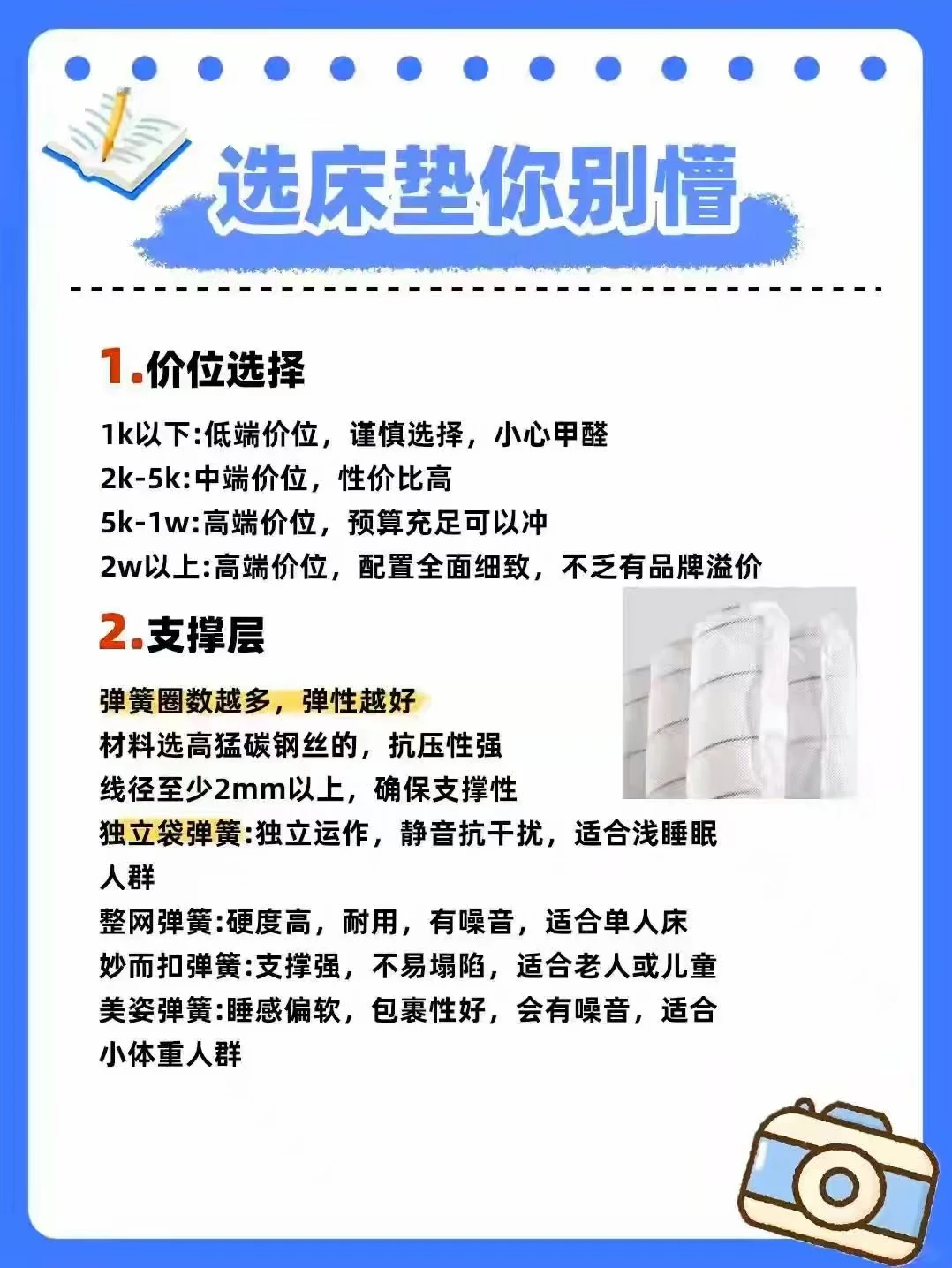 选床垫你别懵！今天教会你！