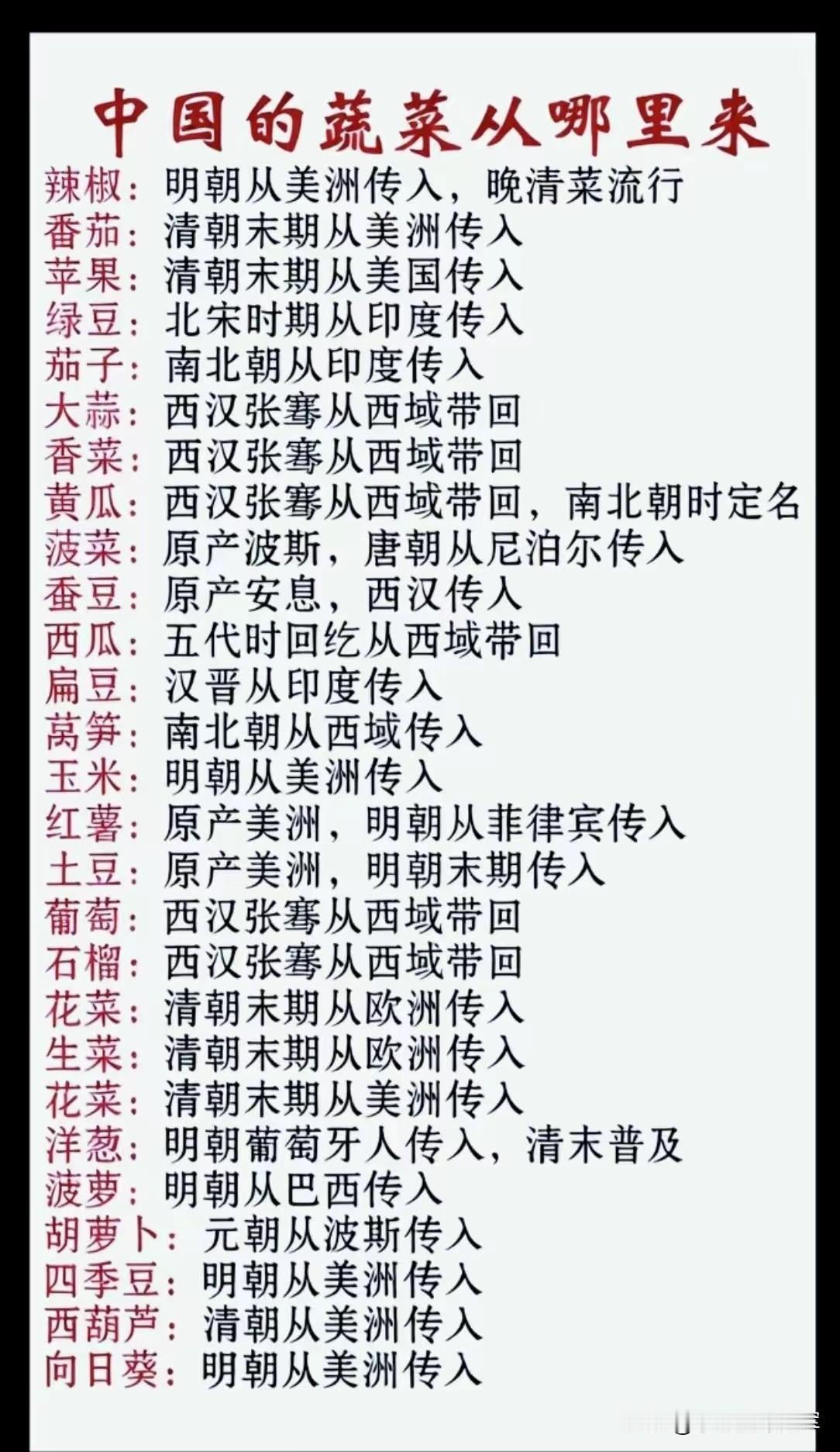 我们餐桌上的蔬菜，大半都是“外来户”

每次做饭看着案板上的辣椒、番茄，我都没想